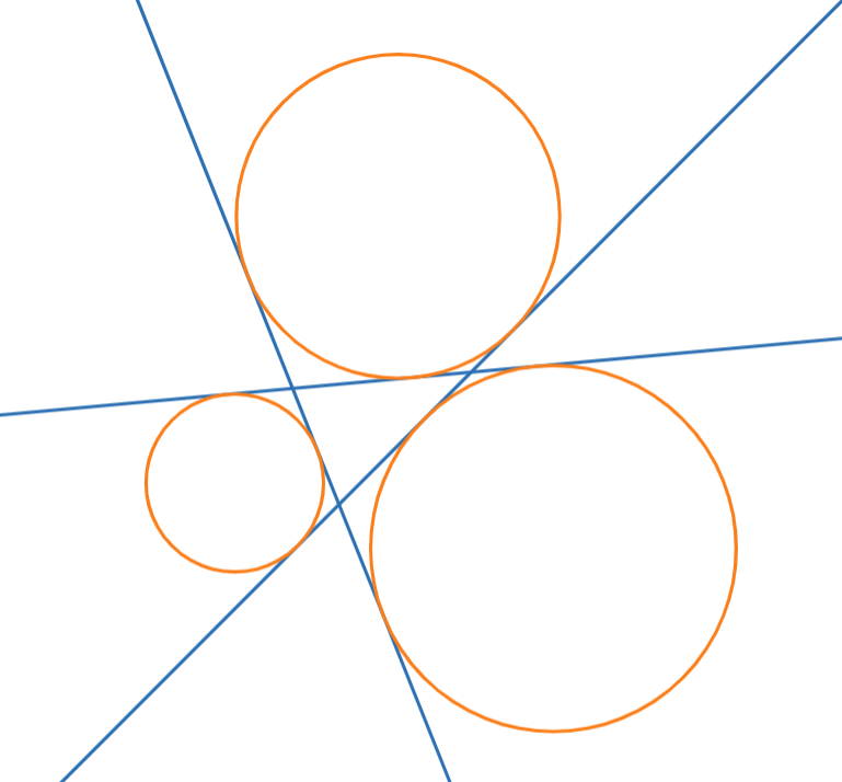 Beltway Example Outer