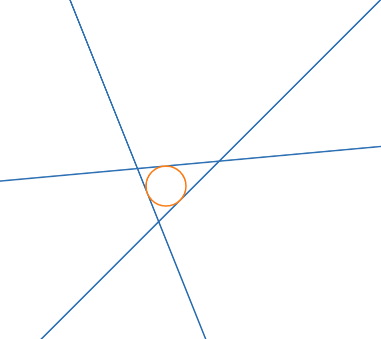 Beltway Example Inner