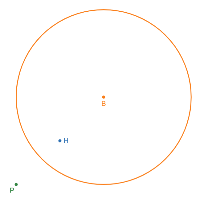 Bike Path κένωμα Example
