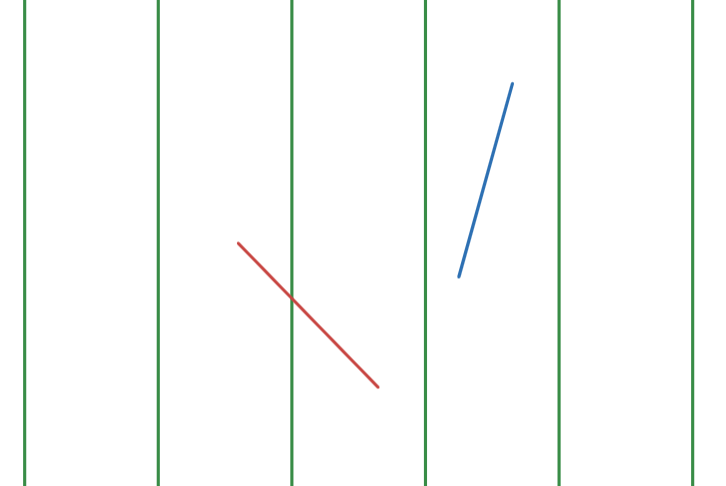 Caber Tosses