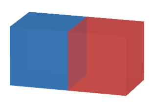 Hot/Cold Cubes